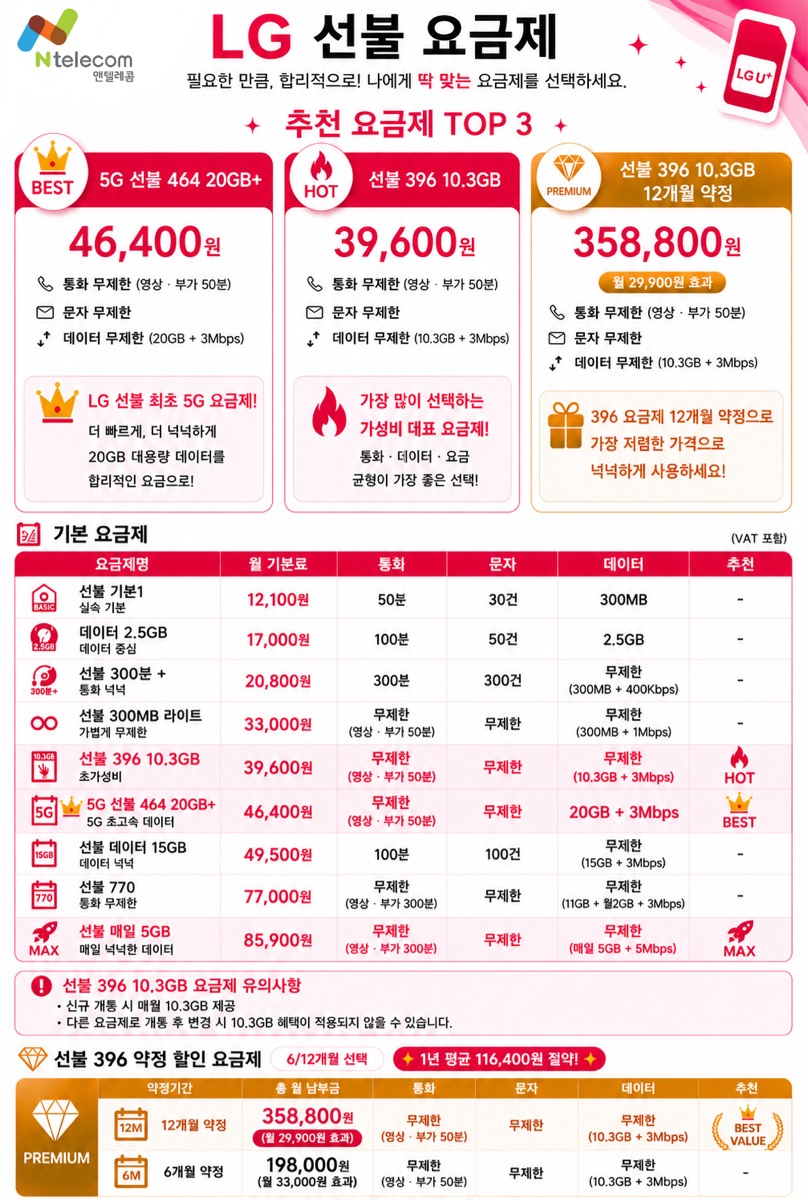 LG(L망) 선불 요금제 전체 안내표